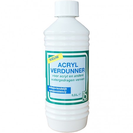 Acrylverdunner Additief