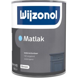 Wijzonol Matlak Aqua