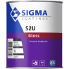 Sigma S2U Gloss