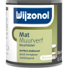 Wijzonol Kleurtester