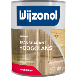 Wijzonol Transparant Hoogglans